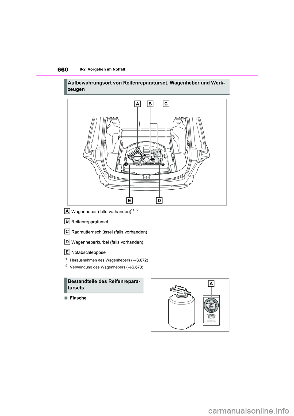 TOYOTA RAV4 2021  Betriebsanleitungen (in German) 6608-2. Vorgehen im Notfall
Wagenheber (falls vorhanden)*1, 2
Reifenreparaturset 
Radmutternschlüssel (falls vorhanden) 
Wagenheberkurbel (falls vorhanden) 
Notabschleppöse
*1: Herausnehmen des Wage