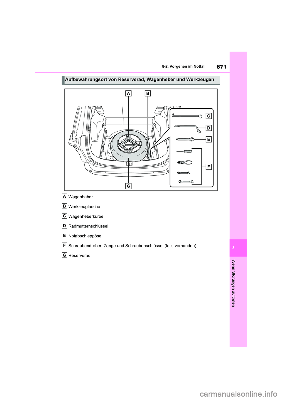 TOYOTA RAV4 2021  Betriebsanleitungen (in German) 671
8 
8-2. Vorgehen im Notfall
Wenn Störungen auftreten
Wagenheber 
Werkzeugtasche 
Wagenheberkurbel
Radmutternschlüssel 
Notabschleppöse 
Schraubendreher, Zange und Schraubenschlüssel (falls vor