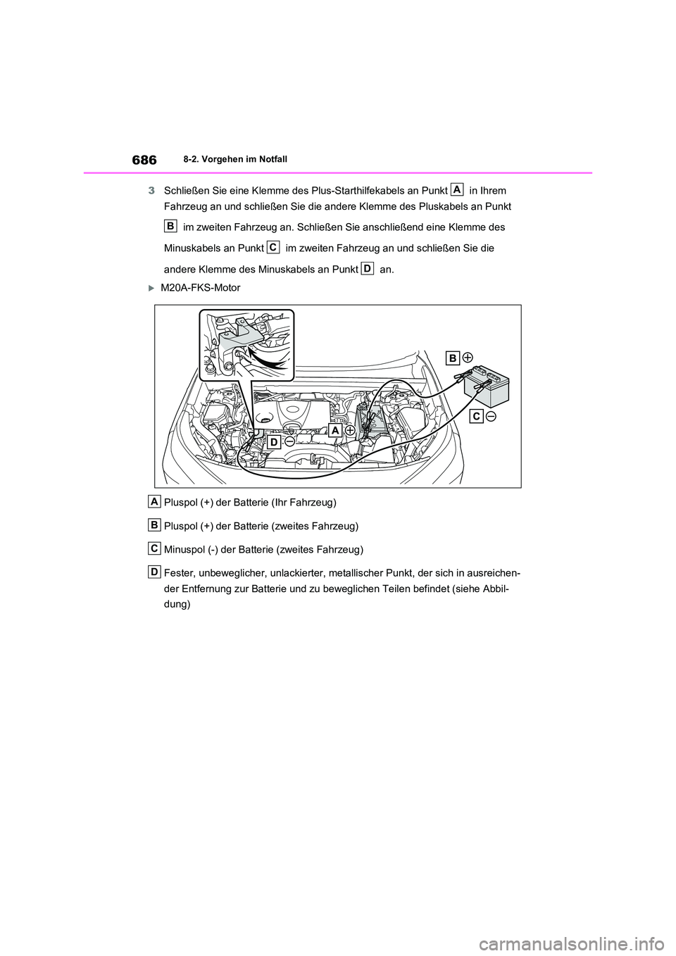 TOYOTA RAV4 2021  Betriebsanleitungen (in German) 6868-2. Vorgehen im Notfall
3Schließen Sie eine Klemme des Plus-Starthilfekabels an Punkt   in Ihrem  
Fahrzeug an und schließen Sie die andere Klemme des Pluskabels an Punkt  
 im zweiten Fahrzeug 