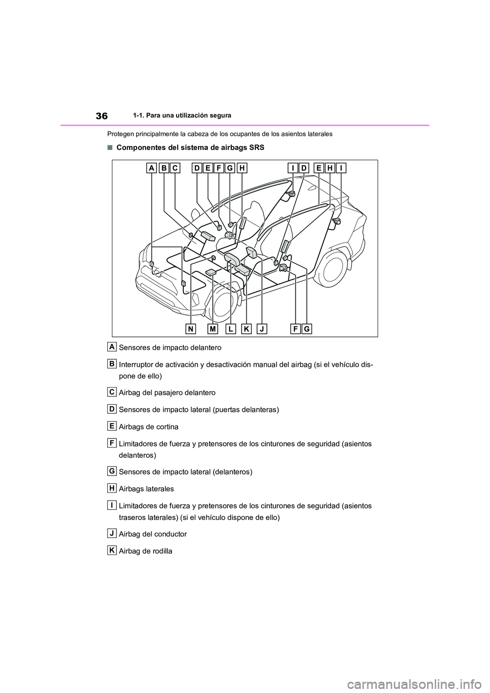 TOYOTA RAV4 2021  Manual del propietario (in Spanish) 361-1. Para una utilización segura 
Protegen principalmente la cabeza de los  ocupantes de los asientos laterales
■Componentes del sistema de airbags SRS 
Sensores de impacto delantero 
Interruptor