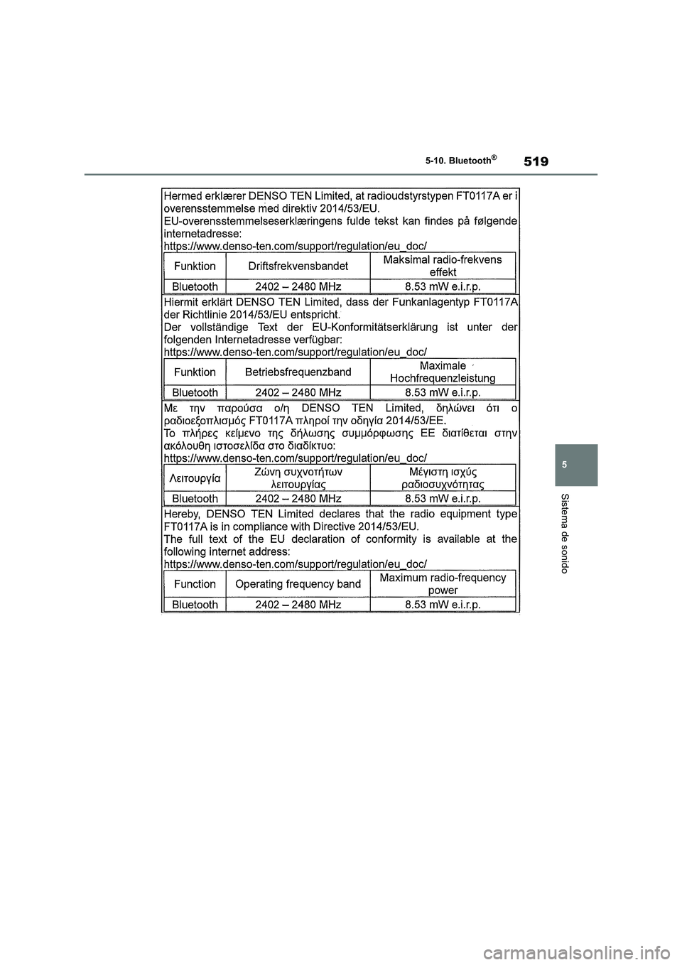 TOYOTA RAV4 2021  Manual del propietario (in Spanish) 519
5 5-10. Bluetooth
®
Sistema de sonido 