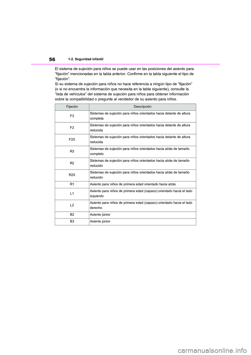 TOYOTA RAV4 2021 Manual del propietario (in Spanish) 561-2. Seguridad infantil
El sistema de sujeción para niños se puede usar en las posiciones del asiento para
“fijación” mencionadas en la tabla anterior. Confirme en la tabla siguiente el tip TOYOTA RAV4 2021 Manual del propietario (in Spanish) 561-2. Seguridad infantil
El sistema de sujeción para niños se puede usar en las posiciones del asiento para
“fijación” mencionadas en la tabla anterior. Confirme en la tabla siguiente el tip