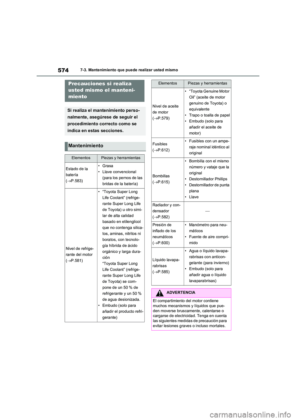 TOYOTA RAV4 2021 Manual del propietario (in Spanish) 5747-3. Mantenimiento que puede realizar usted mismo
7-3.Mantenimiento que puede realizar usted mismoPrecauciones si realiza
usted mismo el manteni-
miento
Si realiza el mantenimiento perso-
nalme TOYOTA RAV4 2021 Manual del propietario (in Spanish) 5747-3. Mantenimiento que puede realizar usted mismo
7-3.Mantenimiento que puede realizar usted mismoPrecauciones si realiza
usted mismo el manteni-
miento
Si realiza el mantenimiento perso-
nalme