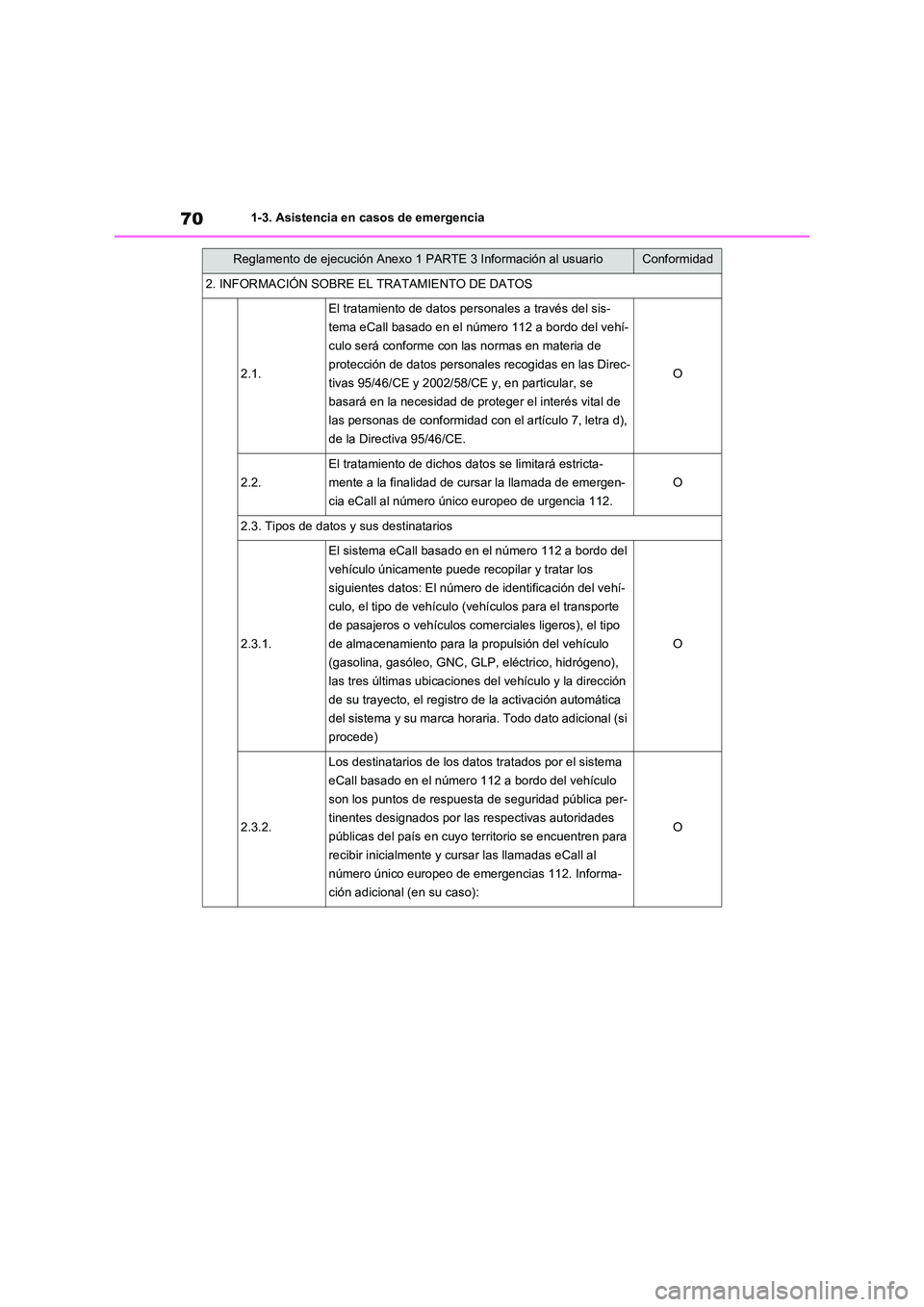 TOYOTA RAV4 2021 Manual del propietario (in Spanish) 701-3. Asistencia en casos de emergencia
2. INFORMACIÓN SOBRE EL TRATAMIENTO DE DATOS
2.1.
El tratamiento de datos personales a través del sis-
tema eCall basado en el número 112 a bordo del vehí TOYOTA RAV4 2021 Manual del propietario (in Spanish) 701-3. Asistencia en casos de emergencia
2. INFORMACIÓN SOBRE EL TRATAMIENTO DE DATOS
2.1.
El tratamiento de datos personales a través del sis-
tema eCall basado en el número 112 a bordo del vehí