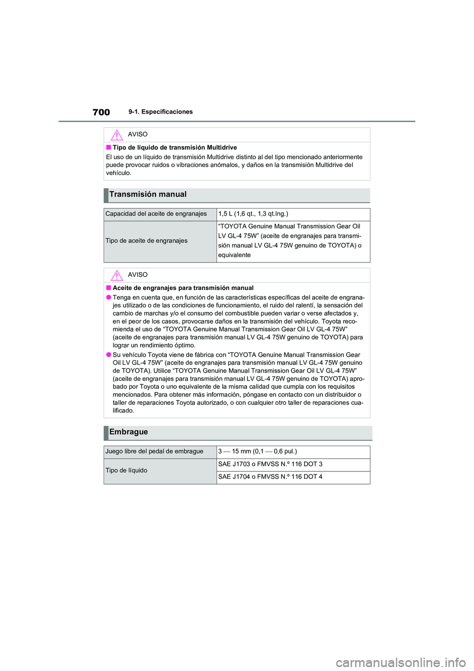 TOYOTA RAV4 2021 Manual del propietario (in Spanish) 7009-1. Especificaciones
AVISO
■Tipo de líquido de transmisión Multidrive
El uso de un líquido de transmisión Multidrive distinto al del tipo mencionado anteriormente
puede provocar ruidos o TOYOTA RAV4 2021 Manual del propietario (in Spanish) 7009-1. Especificaciones
AVISO
■Tipo de líquido de transmisión Multidrive
El uso de un líquido de transmisión Multidrive distinto al del tipo mencionado anteriormente
puede provocar ruidos o