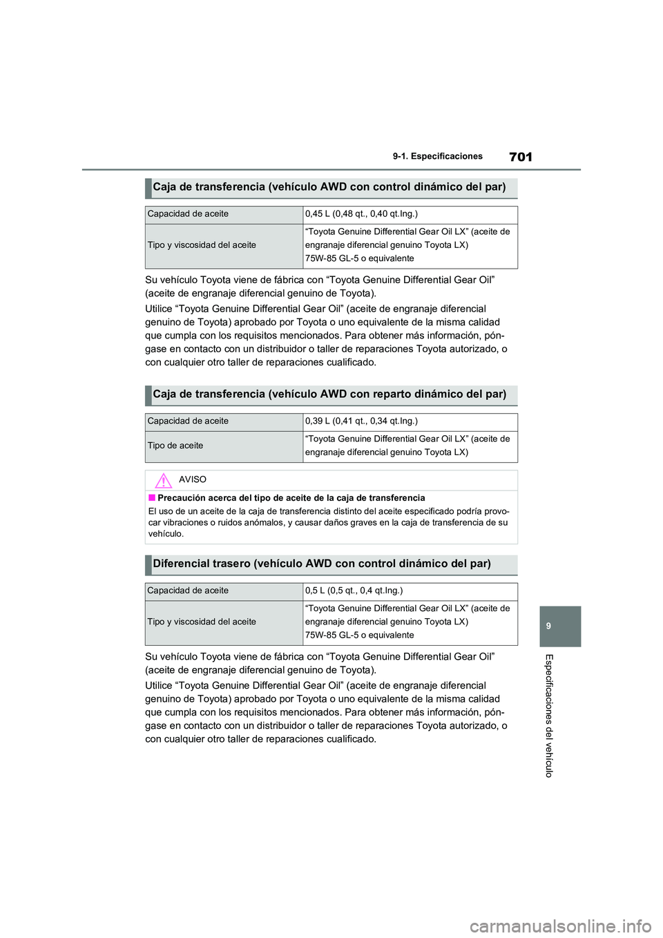 TOYOTA RAV4 2021 Manual del propietario (in Spanish) 701
9
9-1. Especificaciones
Especificaciones del vehículo
Su vehículo Toyota viene de fábrica co n “Toyota Genuine Differential Gear Oil”
(aceite de engranaje diferencial genuino de Toyota). TOYOTA RAV4 2021 Manual del propietario (in Spanish) 701
9
9-1. Especificaciones
Especificaciones del vehículo
Su vehículo Toyota viene de fábrica co n “Toyota Genuine Differential Gear Oil”
(aceite de engranaje diferencial genuino de Toyota).