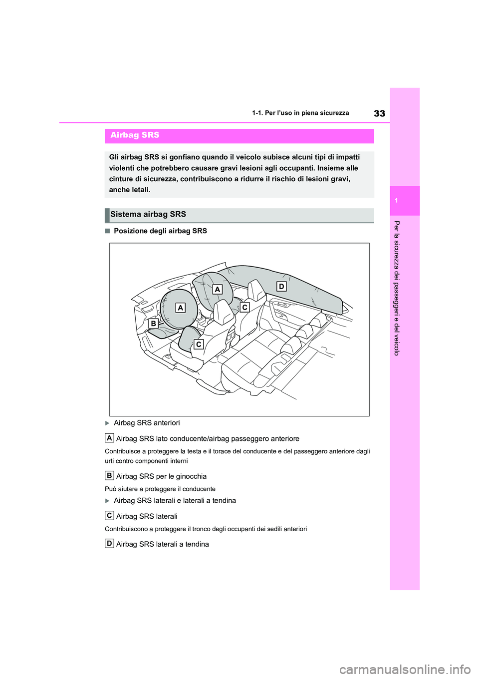 TOYOTA RAV4 2021  Manuale duso (in Italian) 33
1 
1-1. Per l’uso in piena sicurezza
Per la sicurezza dei passeggeri e del veicolo
■Posizione degli airbag SRS
Airbag SRS anteriori 
Airbag SRS lato conducente/airbag passeggero anteriore
Co