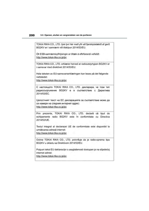 Page 201