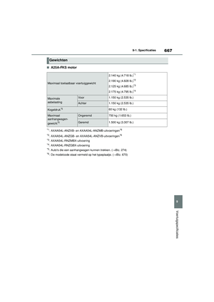 Page 668