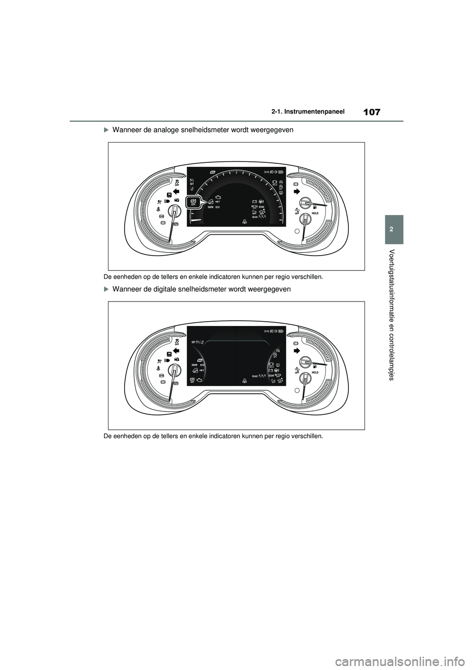 TOYOTA RAV4 2021  Instructieboekje (in Dutch) 107
2
2-1. Instrumentenpaneel
Voertuigstatusinformatie en controlelampjes
Wanneer de analoge snelheidsmeter wordt weergegeven
De eenheden op de tellers en enkele indica
toren kunnen per regio versc