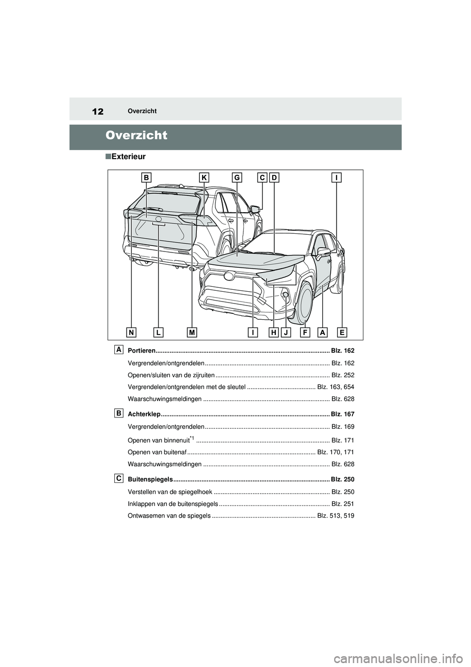 TOYOTA RAV4 2021  Instructieboekje (in Dutch) 12Overzicht
Overzicht
■Exterieur
Portieren................................................................................................... Blz. 162
Vergrendelen/ontgrendelen .....................