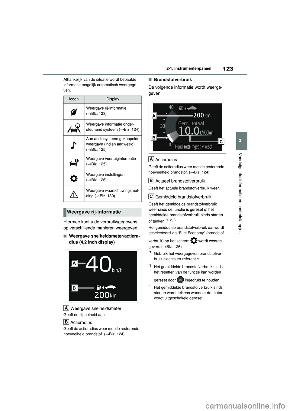 TOYOTA RAV4 2021  Instructieboekje (in Dutch) 123
2
2-1. Instrumentenpaneel
Voertuigstatusinformatie en controlelampjes
Afhankelijk van de situatie wordt bepaalde 
informatie mogelijk automatisch weergege-
ven.
Hiermee kunt u de verbruiksgegevens