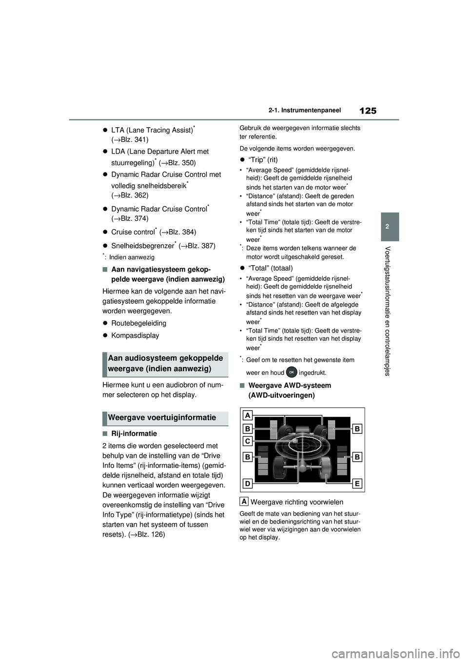 TOYOTA RAV4 2021  Instructieboekje (in Dutch) 125
2
2-1. Instrumentenpaneel
Voertuigstatusinformatie en controlelampjes

LTA (Lane Tracing Assist)* 
(→Blz. 341)
 LDA (Lane Departure Alert met 
stuurregeling)
* (→Blz. 350)
 Dynamic Ra
