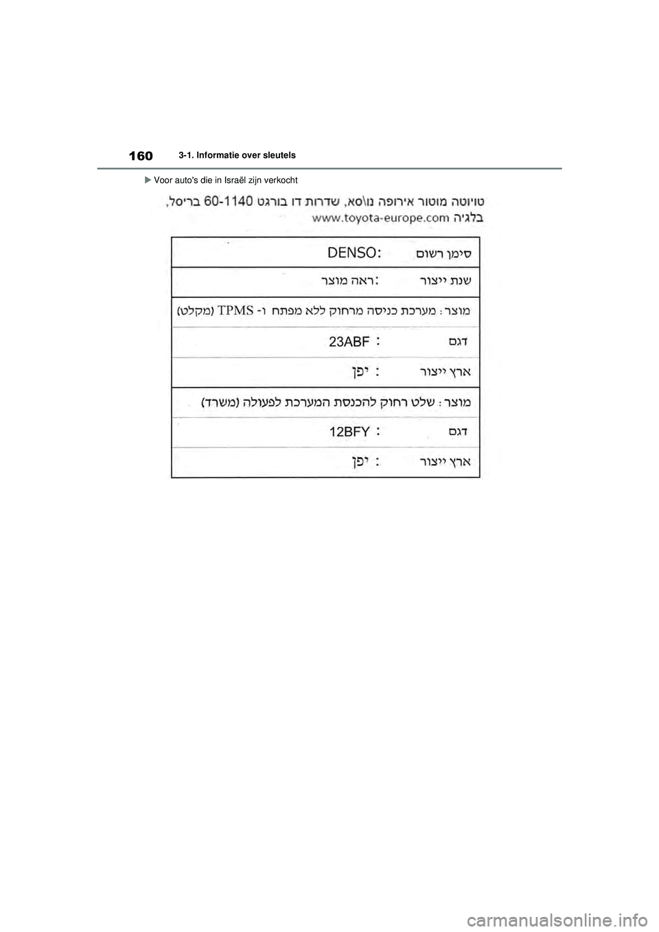 TOYOTA RAV4 2021  Instructieboekje (in Dutch) 1603-1. Informatie over sleutels
 Voor autos die in Israël zijn verkocht
pM_RAV4_OM_OM42D20E_(EE).book  Page 160  Friday, August 7, 2020  1:15 PM 