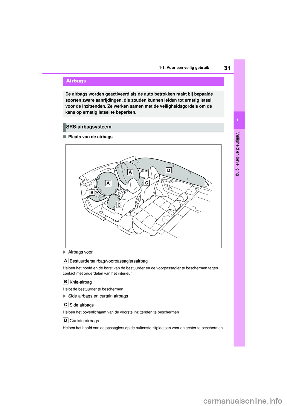 TOYOTA RAV4 2021  Instructieboekje (in Dutch) 31
1
1-1. Voor een veilig gebruik
Veiligheid en beveiliging
■Plaats van de airbags
Airbags voor
Bestuurdersairbag/voorpassagiersairbag
Helpen het hoofd en de borst van de bestuurder en de voorpas