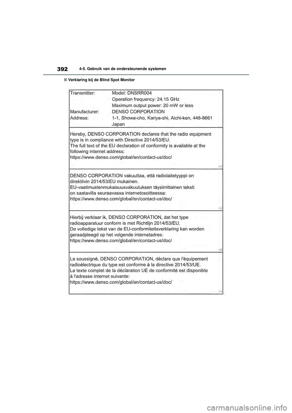 TOYOTA RAV4 2021  Instructieboekje (in Dutch) 3924-5. Gebruik van de ondersteunende systemen
■Verklaring bij de Blind Spot Monitor
pM_RAV4_OM_OM42D20E_(EE).book  Page 392  Friday, August 7, 2020  1:15 PM 