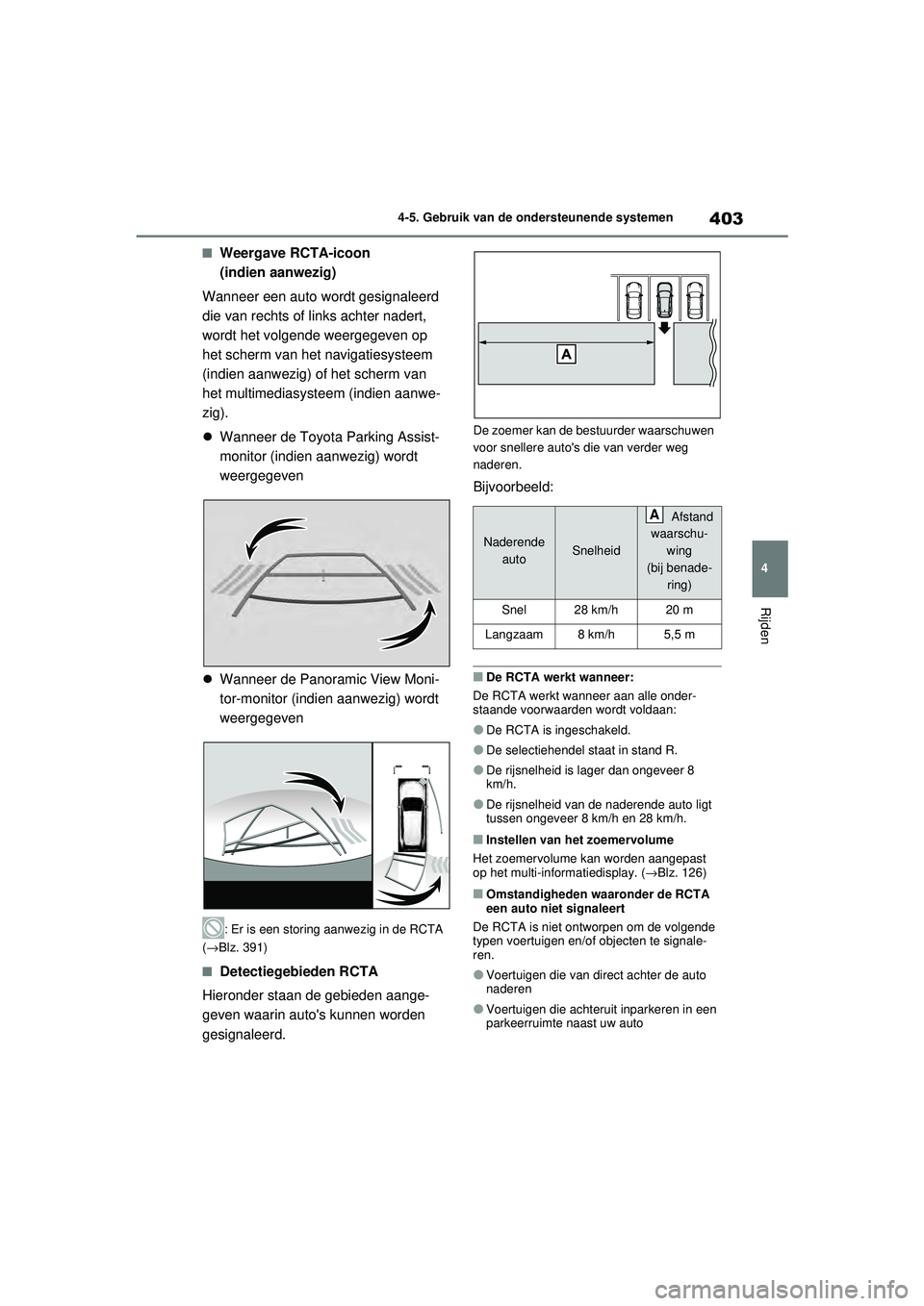 TOYOTA RAV4 2021  Instructieboekje (in Dutch) 403
4
4-5. Gebruik van de ondersteunende systemen
Rijden
■Weergave RCTA-icoon 
(indien aanwezig)
Wanneer een auto wordt gesignaleerd 
die van rechts of links achter nadert, 
wordt het volgende weerg