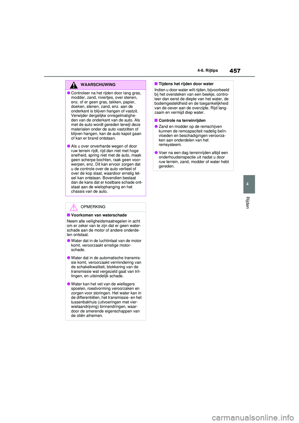TOYOTA RAV4 2021  Instructieboekje (in Dutch) 457
4
4-6. Rijtips
Rijden
WAARSCHUWING
●Controleer na het rijden door lang gras, 
modder, zand, riviertjes, over stenen, 
enz. of er geen gras, takken, papier, 
doeken, stenen, zand, enz. aan de 
on