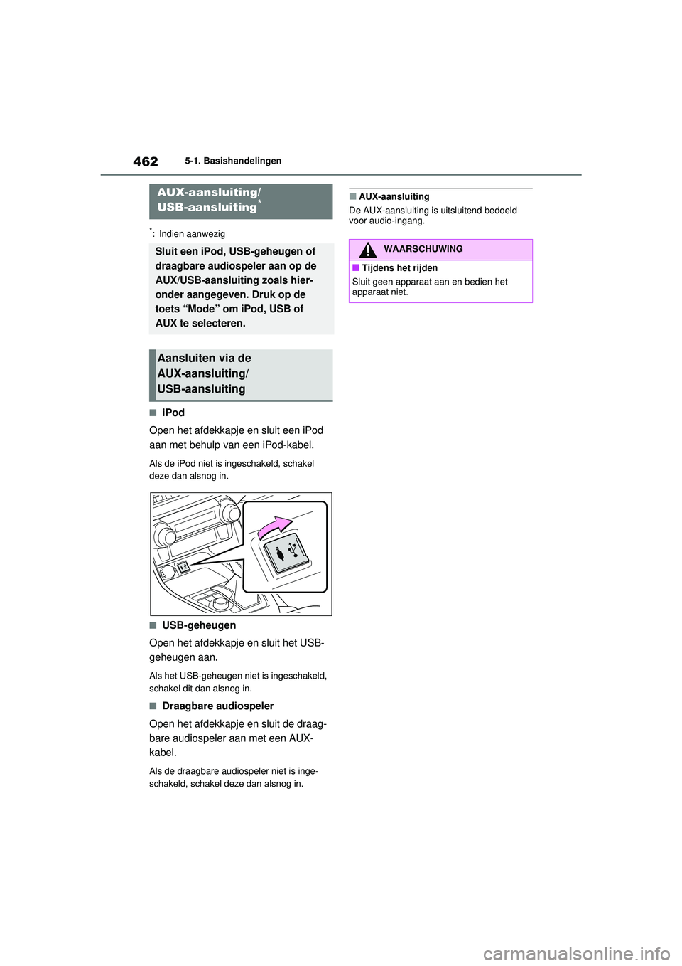 TOYOTA RAV4 2021  Instructieboekje (in Dutch) 4625-1. Basishandelingen
*: Indien aanwezig
■iPod
Open het afdekkapje en sluit een iPod 
aan met behulp van een iPod-kabel.
Als de iPod niet is i ngeschakeld, schakel 
deze dan alsnog in.
■USB-geh