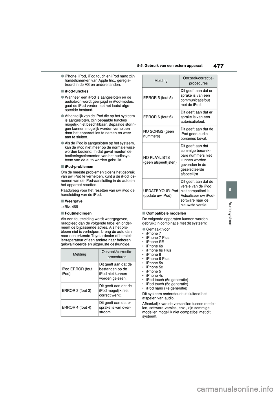TOYOTA RAV4 2021  Instructieboekje (in Dutch) 477
5
5-5. Gebruik van een extern apparaat
Audiosysteem
●iPhone, iPod, iPod touch en iPod nano zijn 
handelsmerken van Apple Inc., geregis-
treerd in de VS en andere landen.
■iPod-functies
●Wann