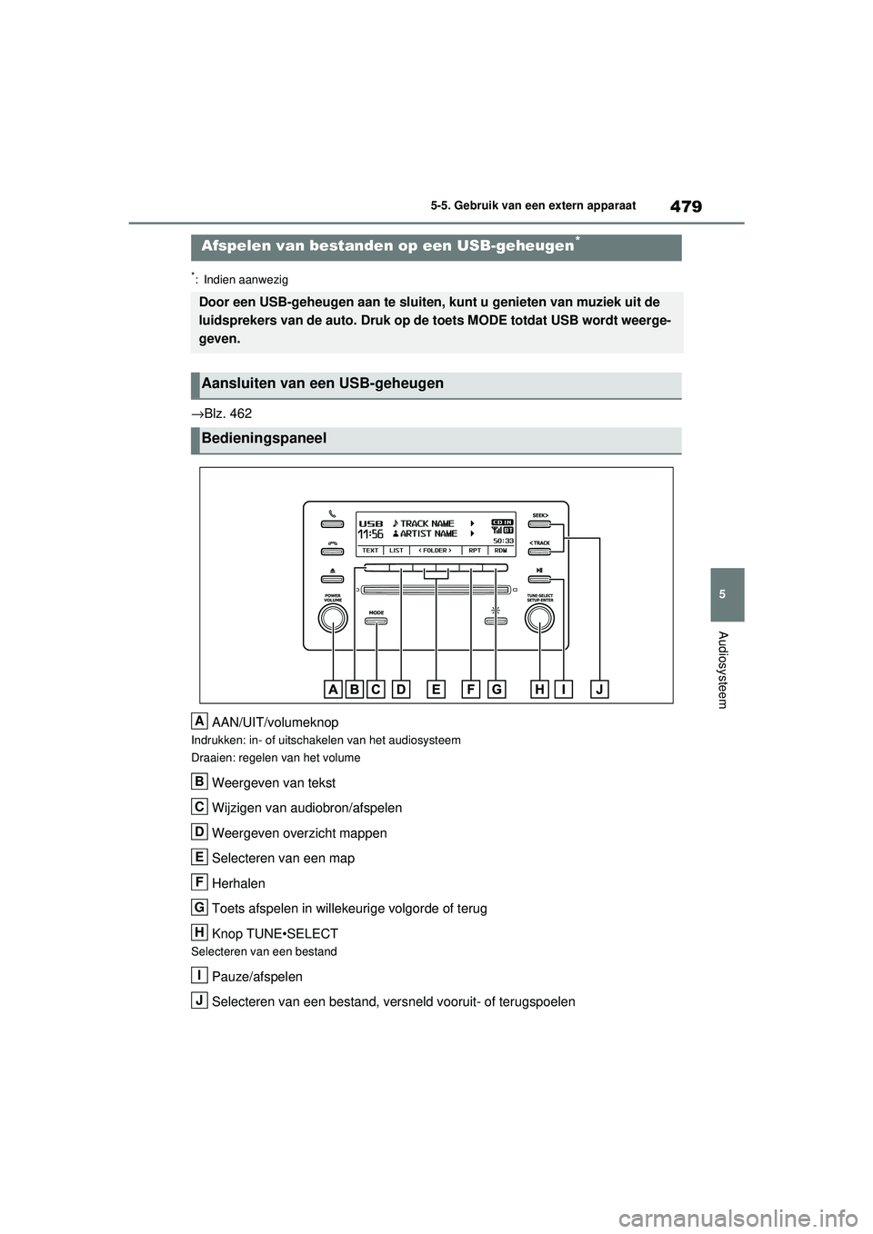 TOYOTA RAV4 2021  Instructieboekje (in Dutch) 479
5
5-5. Gebruik van een extern apparaat
Audiosysteem
*: Indien aanwezig
→Blz. 462
AAN/UIT/volumeknop
Indrukken: in- of uitschakelen van het audiosysteem
Draaien: regelen van het volume
Weergeven 