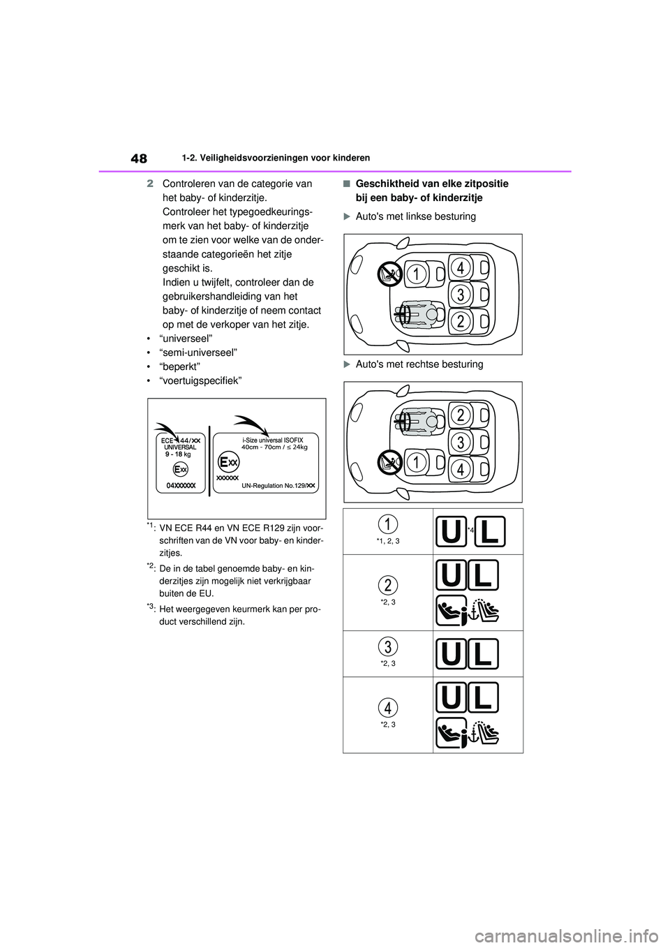 TOYOTA RAV4 2021  Instructieboekje (in Dutch) 481-2. Veiligheidsvoorzieningen voor kinderen
2Controleren van de categorie van 
het baby- of kinderzitje.
Controleer het typegoedkeurings-
merk van het baby- of kinderzitje 
om te zien voor welke van