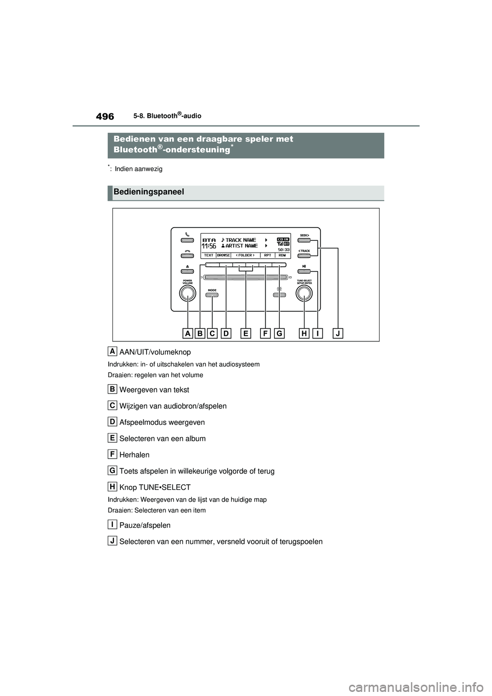 TOYOTA RAV4 2021  Instructieboekje (in Dutch) 4965-8. Bluetooth®-audio
5-8.Bluetooth®-audio
*: Indien aanwezig
AAN/UIT/volumeknop
Indrukken: in- of uitschakelen van het audiosysteem
Draaien: regelen van het volume
Weergeven van tekst
Wijzigen v