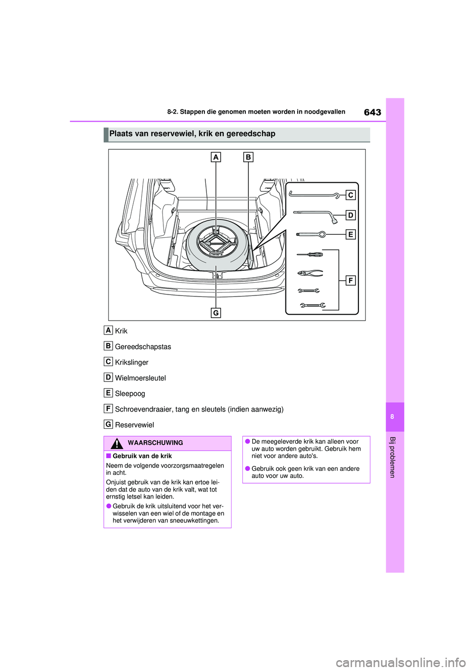 TOYOTA RAV4 2021  Instructieboekje (in Dutch) 643
8
8-2. Stappen die genomen moeten worden in noodgevallen
Bij problemen
Krik
Gereedschapstas
Krikslinger
Wielmoersleutel
Sleepoog
Schroevendraaier, tang en sleutels (indien aanwezig)
Reservewiel
Pl