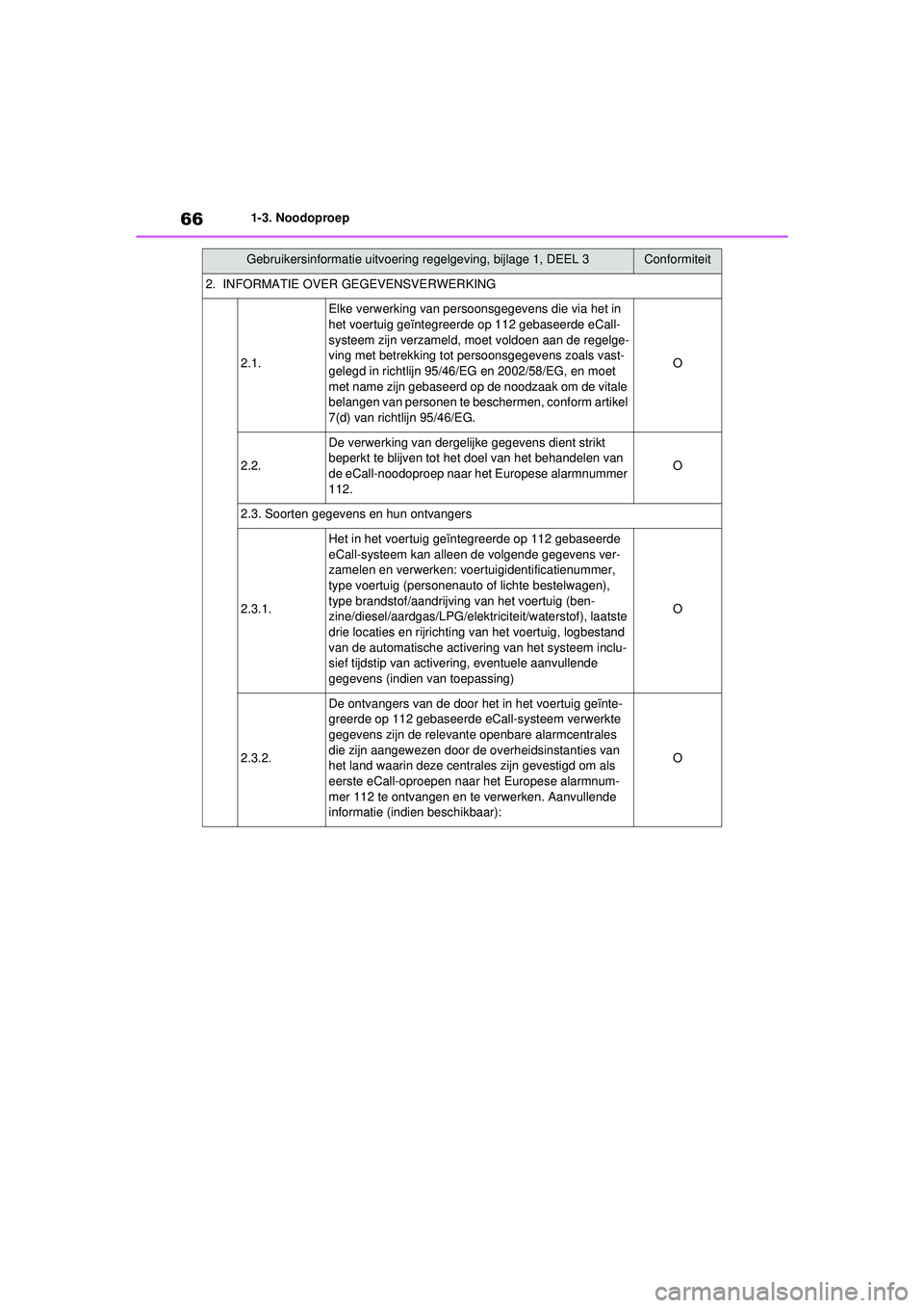 TOYOTA RAV4 2021  Instructieboekje (in Dutch) 661-3. Noodoproep
2.  INFORMATIE OVER GEGEVENSVERWERKING
2.1.
Elke verwerking van persoonsgegevens die via het in 
het voertuig geïntegreerde op 112 gebaseerde eCall-
systeem zijn verzameld, moet vol