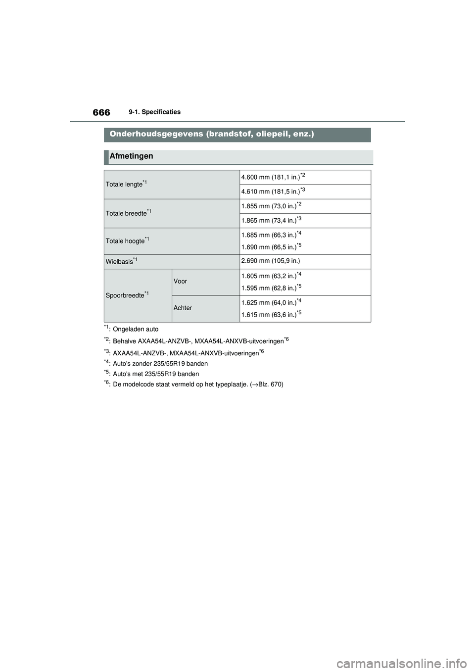 TOYOTA RAV4 2021  Instructieboekje (in Dutch) 6669-1. Specificaties
9-1.Specificaties
*1: Ongeladen auto
*2: Behalve AXAA54L-ANZVB-, MXAA54L-ANXVB-uitvoeringen*6
*3
: AXAA54L-ANZVB-, MXAA54L-ANXVB-uitvoeringen*6
*4
: Autos zonder 235/55R19 bande