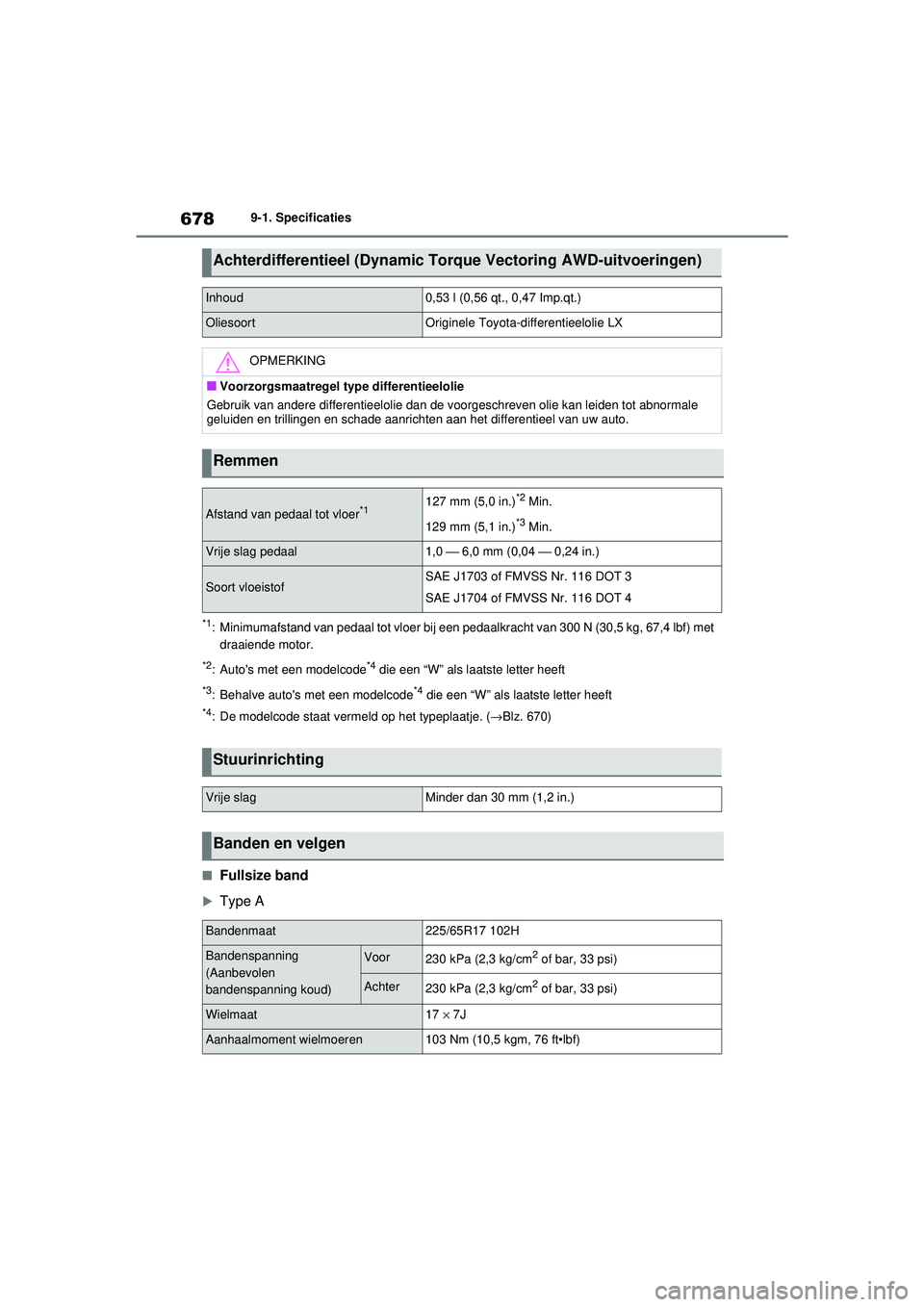 TOYOTA RAV4 2021  Instructieboekje (in Dutch) 6789-1. Specificaties
*1: Minimumafstand van pedaal tot vloer bij een pedaalkracht van 300 N (30,5 kg, 67,4 lbf) met draaiende motor.
*2: Autos met een modelcode*4 die een “W” als laatste letter 