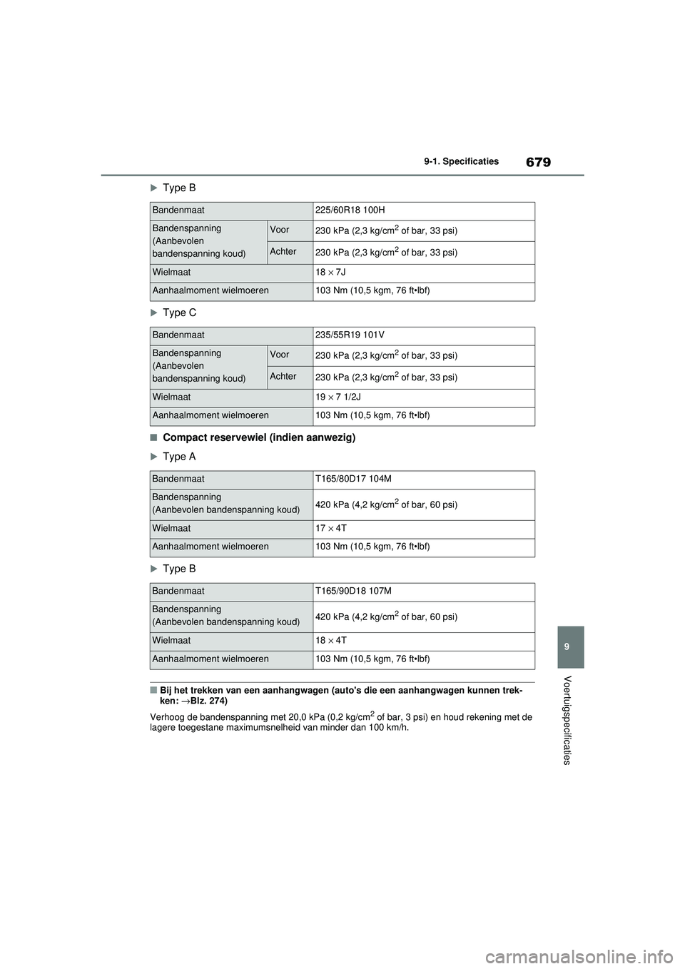 TOYOTA RAV4 2021  Instructieboekje (in Dutch) 679
9
9-1. Specificaties
Voertuigspecificaties
Type B
Type C
■Compact reservewiel (indien aanwezig)
Type A
Type B
■Bij het trekken van een aanhangwagen (autos die een aanhangwagen kun