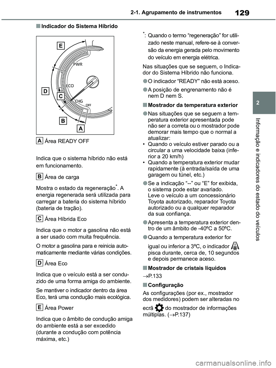 TOYOTA RAV4 2021  Manual de utilização (in Portuguese) 129
2 2-1. Agrupamento de instrumentos
Informação e indicadores do estado do veículos
■Indicador do Sistema Híbrido
Área READY OFF
Indica que o sistema híbrido não está 
em funcionamento.
Á