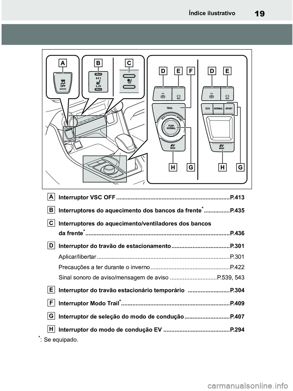 TOYOTA RAV4 2021  Manual de utilização (in Portuguese) 19Índice ilustrativo
Interruptor VSC OFF ......................................................................P.413
Interruptores do aquecimento dos bancos da frente
*................P.435
Interrupt