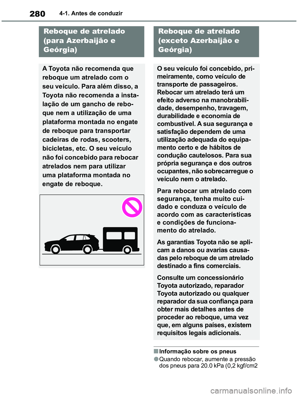 TOYOTA RAV4 2021 Manual de utilização (in Portuguese) 2804-1. Antes de conduzir
■Informação sobre os pneus
●Quando rebocar, aumente a pressão
dos pneus para 20.0 kPa (0,2 kgf/cm2
Reboque de atrelado
(para Azerbaijão e
Geórgia)
A Toyota não TOYOTA RAV4 2021 Manual de utilização (in Portuguese) 2804-1. Antes de conduzir
■Informação sobre os pneus
●Quando rebocar, aumente a pressão
dos pneus para 20.0 kPa (0,2 kgf/cm2
Reboque de atrelado
(para Azerbaijão e
Geórgia)
A Toyota não