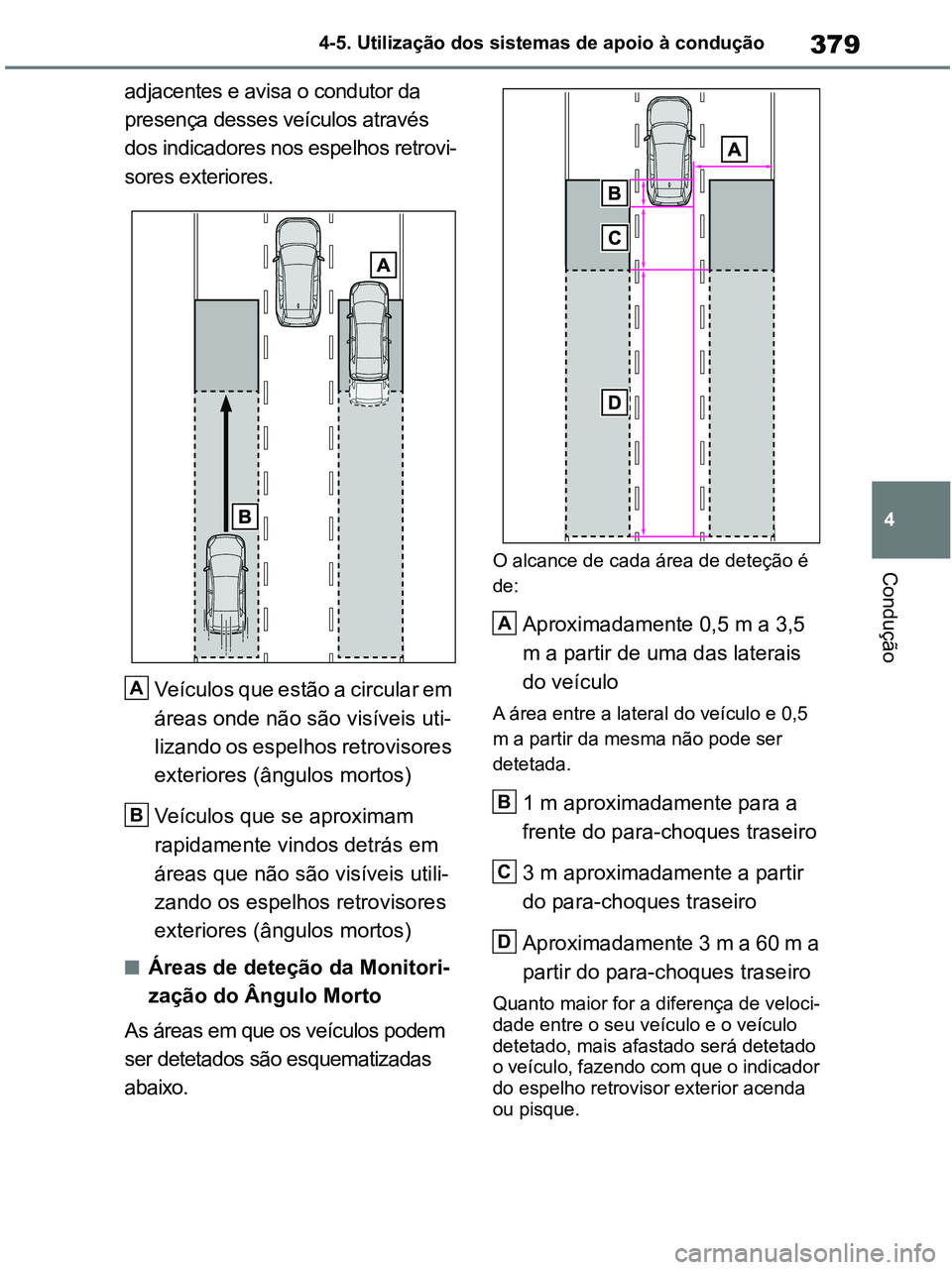 TOYOTA RAV4 2021  Manual de utilização (in Portuguese) 379
4 4-5. Utilização dos sistemas de apoio à condução
Condução
adjacentes e avisa o condutor da 
presença desses veículos através 
dos indicadores nos espelhos retrovi-
sores exteriores.
Ve