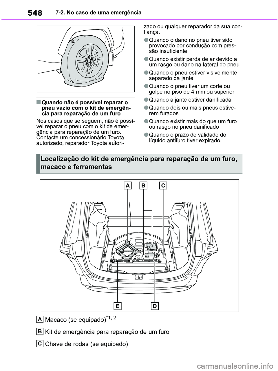 TOYOTA RAV4 2021  Manual de utilização (in Portuguese) 5487-2. No caso de uma emergência
■Quando não é possível reparar o 
pneu vazio com o kit de emergên-
cia para reparação de um furo
Nos casos que se seguem, não é possí-
vel reparar o pneu 