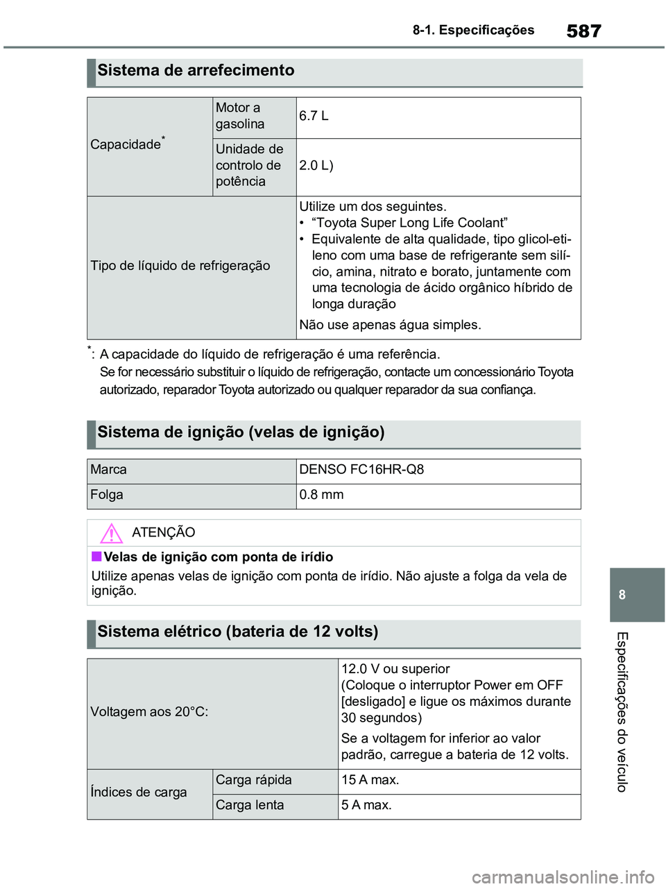 TOYOTA RAV4 2021  Manual de utilização (in Portuguese) 587
8 8-1. Especificações
Especificações do veículo
*: A capacidade do líquido de refrigeração é uma referência. 
Se for necessário substituir o líquido de refrigeração, contacte um conc