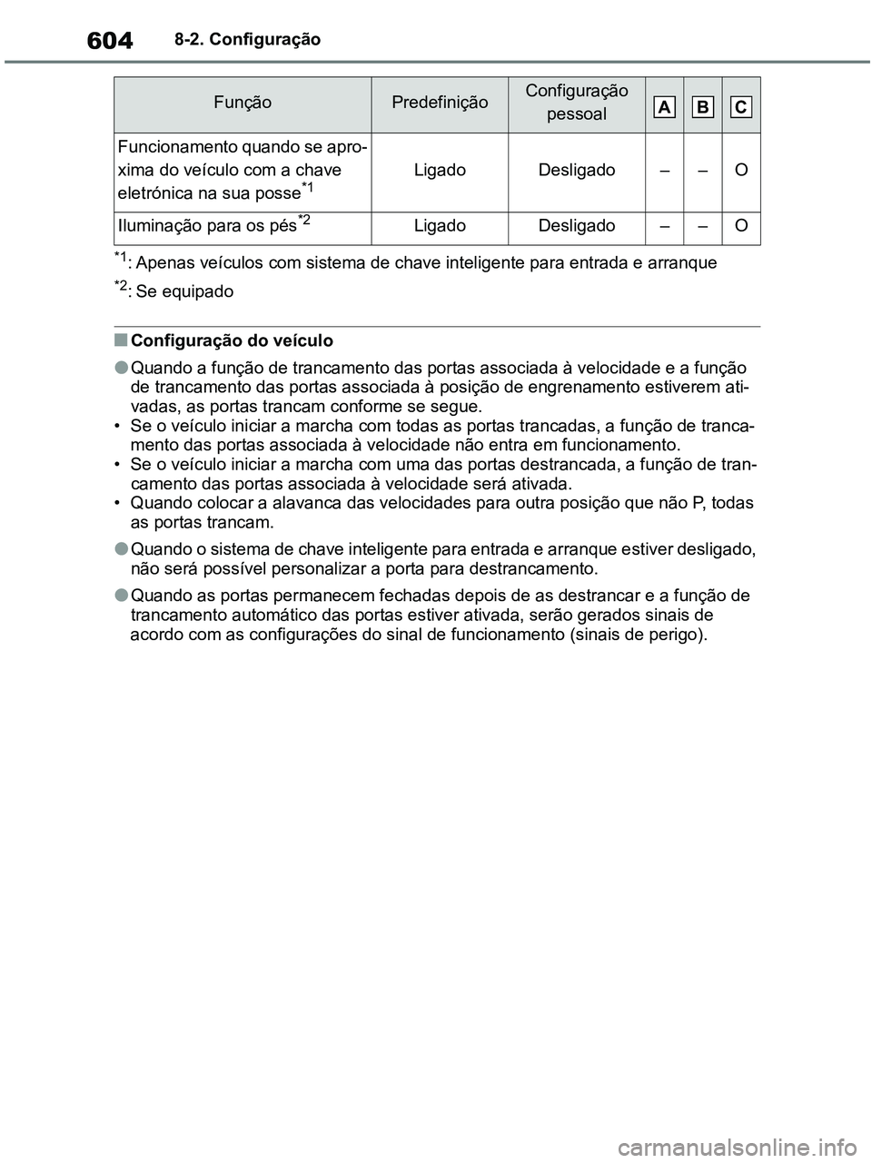 TOYOTA RAV4 2021 Manual de utilização (in Portuguese) 6048-2. Configuração
*1: Apenas veículos com sistema de chave inteligente para entrada e arranque
*2: Se equipado
■Configuração do veículo
●Quando a função de trancamento das portas associ TOYOTA RAV4 2021 Manual de utilização (in Portuguese) 6048-2. Configuração
*1: Apenas veículos com sistema de chave inteligente para entrada e arranque
*2: Se equipado
■Configuração do veículo
●Quando a função de trancamento das portas associ