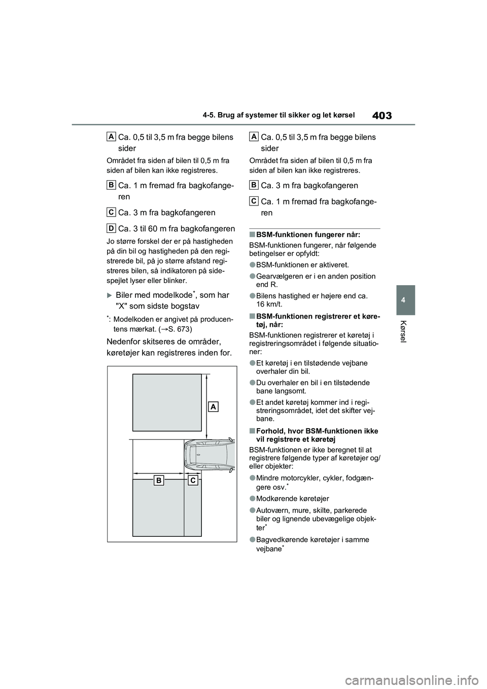TOYOTA RAV4 2020  Brugsanvisning (in Danish) 403
4
4-5. Brug af systemer til sikker og let kørsel
Kørsel
Ca. 0,5 til 3,5 m fra begge bilens 
sider
Området fra siden af bilen til 0,5 m fra 
siden af bilen kan ikke registreres.
Ca. 1 m fremad f