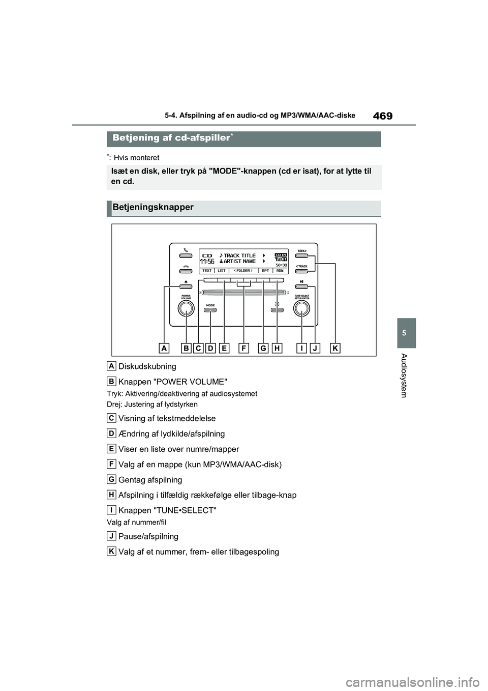 TOYOTA RAV4 2020  Brugsanvisning (in Danish) 469
5
5-4. Afspilning af en audio-cd og MP3/WMA/AAC-diske
Audiosystem
5-4.Afspilning af en audio-cd og MP3/WMA/AAC-diske
*: Hvis monteret
Diskudskubning
Knappen "POWER VOLUME"
Tryk: Aktivering/deaktiv