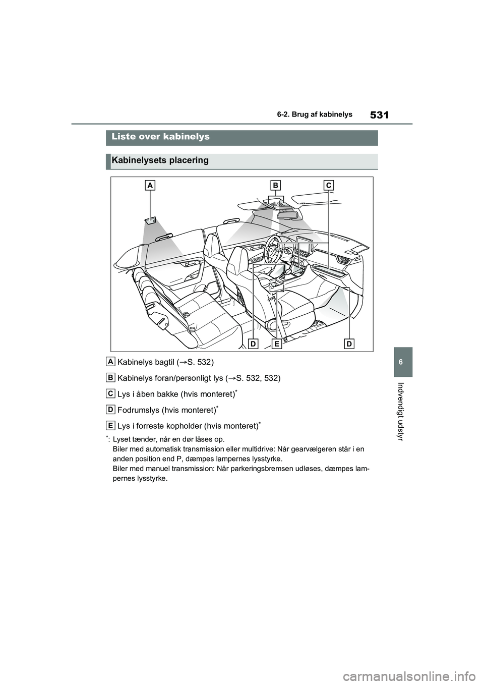 TOYOTA RAV4 2020  Brugsanvisning (in Danish) 531
6
6-2. Brug af kabinelys
Indvendigt udstyr
6-2.Brug af kabinelys
Kabinelys bagtil (
S. 532)
Kabinelys foran/personligt lys ( S. 532, 532)
Lys i åben bakke (hvis monteret)
*
Fodrumslys (hvis