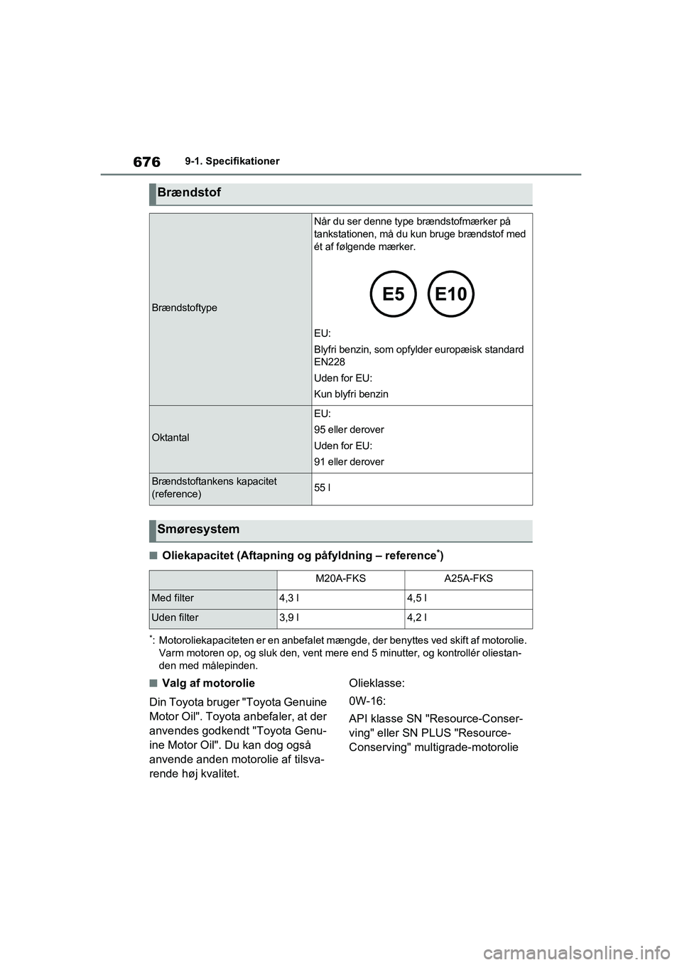 TOYOTA RAV4 2020  Brugsanvisning (in Danish) 6769-1. Specifikationer
nOliekapacitet (Aftapning og påfyldning – reference*)
*: Motoroliekapaciteten er en anbefalet mæng de, der benyttes ved skift af motorolie. 
Varm motoren op, og sluk den, v