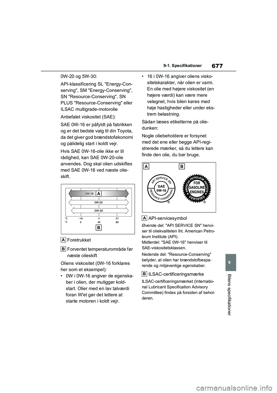 TOYOTA RAV4 2020  Brugsanvisning (in Danish) 677
9
9-1. Specifikationer
Bilens specifikationer
0W-20 og 5W-30:
API-klassificering SL "Energy-Con-
serving", SM "Energy-Conserving", 
SN "Resource-Conserving", SN 
PLUS "Resource-Conserving" eller 
