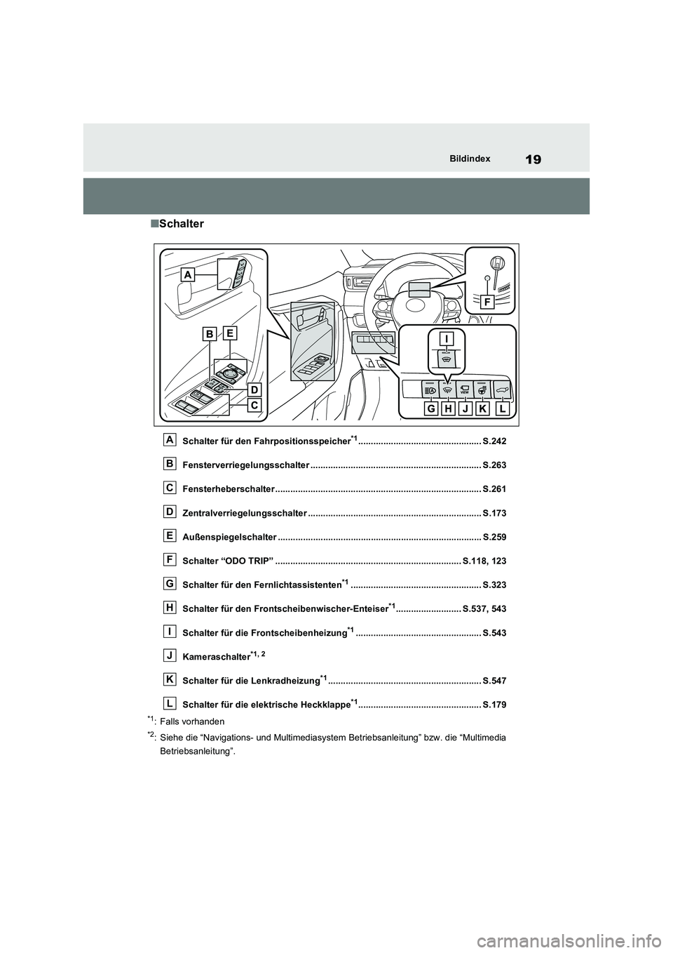 TOYOTA RAV4 2020  Betriebsanleitungen (in German) 19Bildindex
■Schalter
Schalter für den Fahrpositionsspeicher*1................................................. S.242
Fensterverriegelungsschalter ..................................................