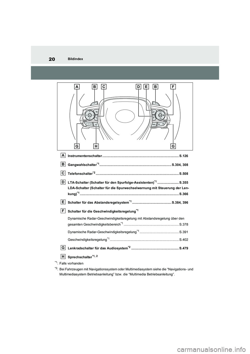 TOYOTA RAV4 2020  Betriebsanleitungen (in German) 20Bildindex
Instrumentenschalter .................................................................................. S.126
Gangwahlschalter
*1...........................................................