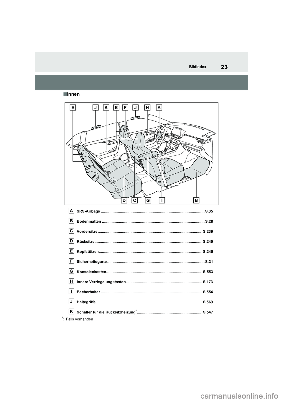 TOYOTA RAV4 2020  Betriebsanleitungen (in German) 23Bildindex
■Innen
SRS-Airbags .................................................................................................. S.35
Bodenmatten ...................................................