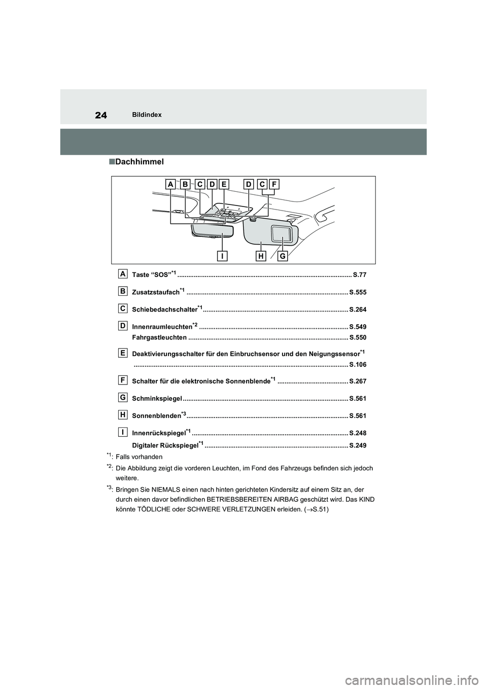 TOYOTA RAV4 2020  Betriebsanleitungen (in German) 24Bildindex
■Dachhimmel
Taste “SOS”*1................................................................................................ S.77 
Zusatzstaufach*1......................................