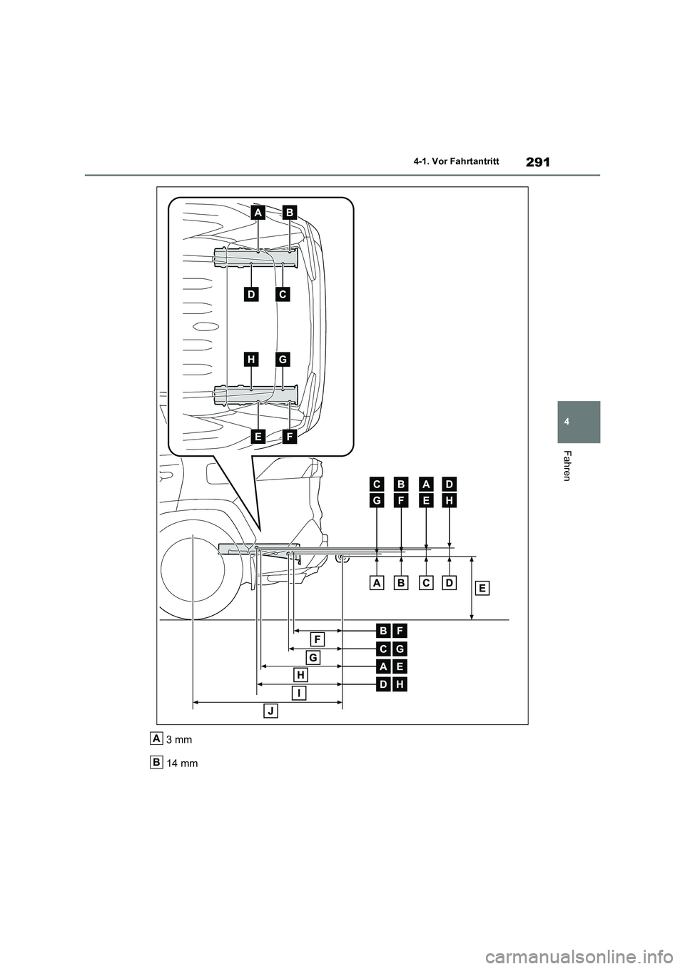 TOYOTA RAV4 2020  Betriebsanleitungen (in German) 291
4 4-1. Vor Fahrtantritt
Fahren
3mm
14 mmA
B 