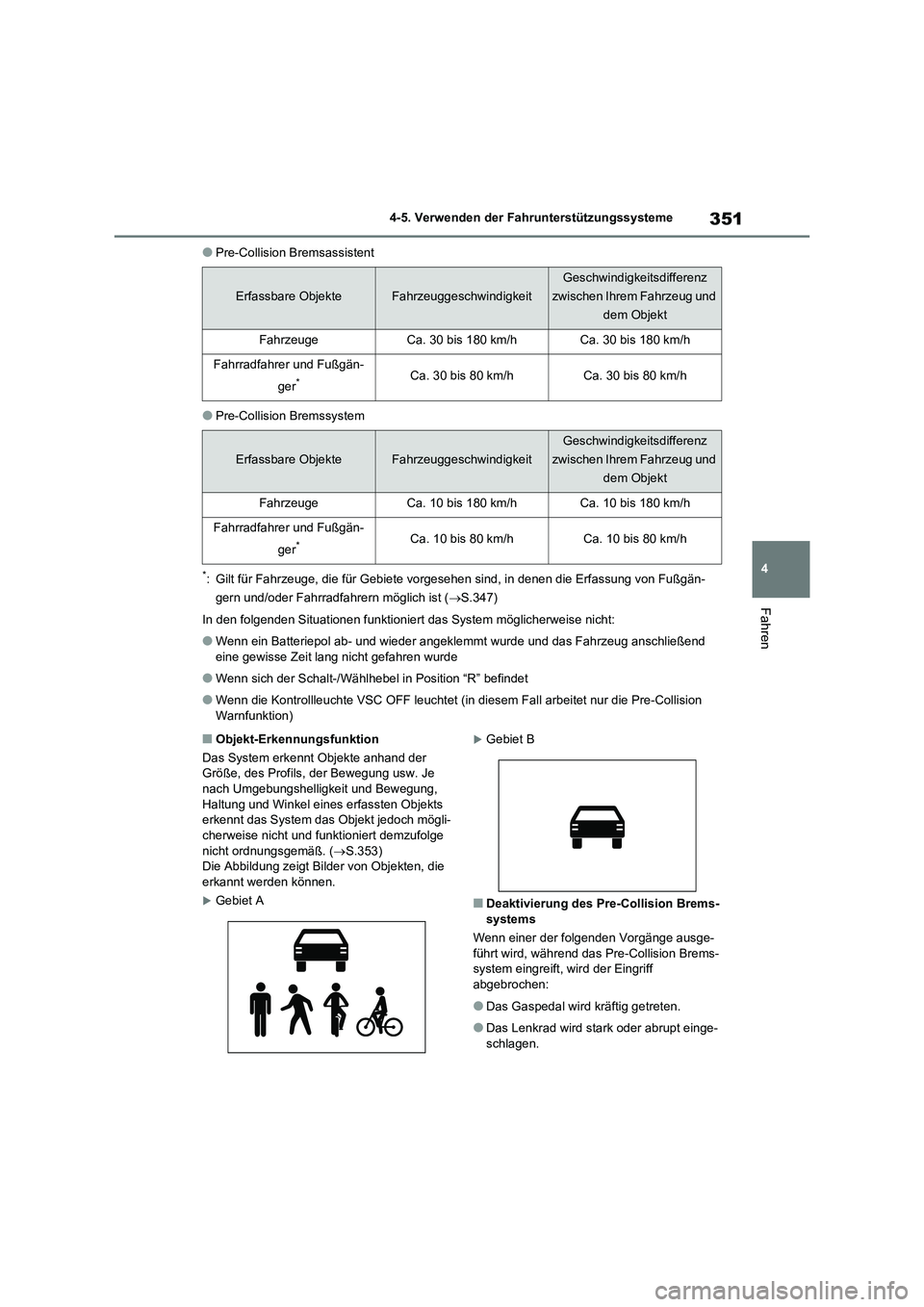 TOYOTA RAV4 2020  Betriebsanleitungen (in German) 351
4 4-5. Verwenden der Fahrunterstützungssysteme
Fahren
●Pre-Collision Bremsassistent
●Pre-Collision Bremssystem
*: Gilt für Fahrzeuge, die für Gebiete vorgesehen sind, in denen die Erfassung